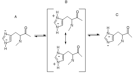 2-Methylimidazole 693-98-1 wiki